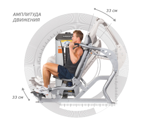 Силовой тренажер Жим от плеч Hoist RS-1501
